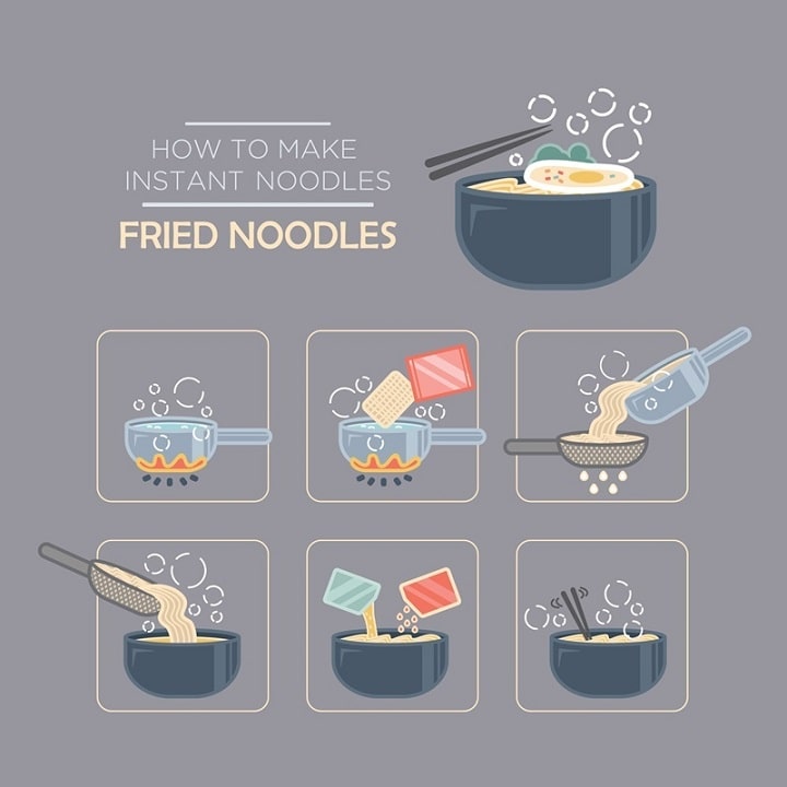 How To Make Easy Noodles